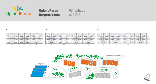 Lageplan von UplandParcs Bergresidence