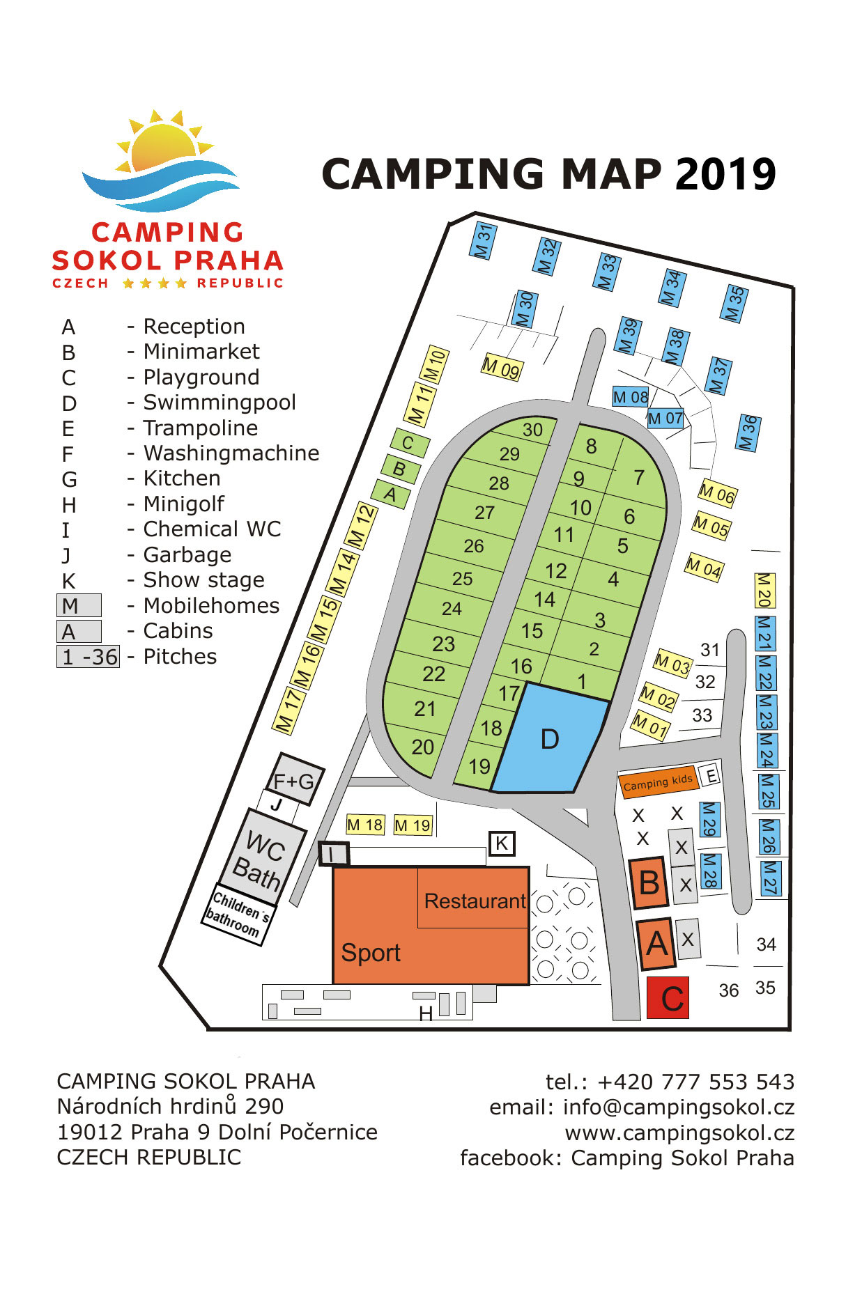 Lageplan Sokol Praha